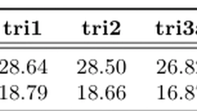 🎙️ Auto Speech Recognition featured image