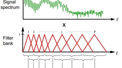 🎙️ Voice Activity Detection featured image