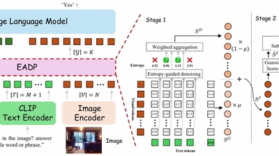 EADP featured image