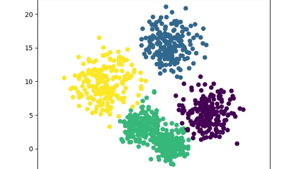 Clustering Algorithms