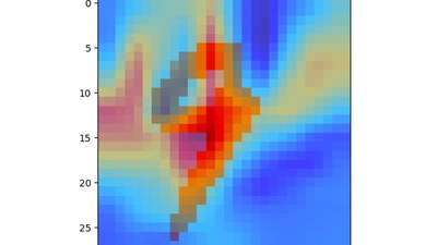 OOD on MNIST featured image