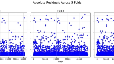 Simple-ML featured image