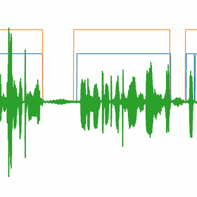 Voice Activity Detection
